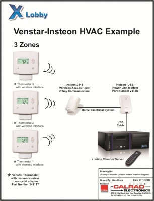 xLobby HVAC Insteon Service Diagram.jpg